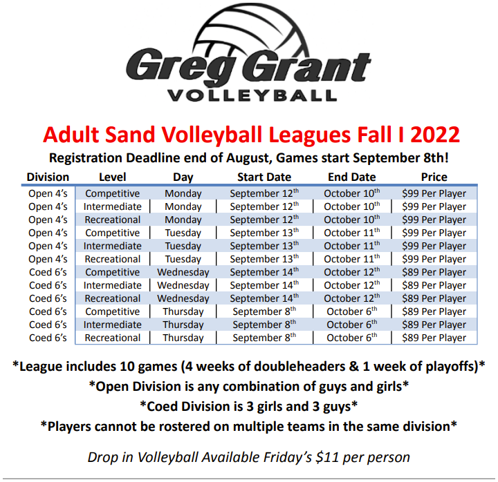Adult Sand Volleyball Fall I 2022 Greg Grant Sportsplex