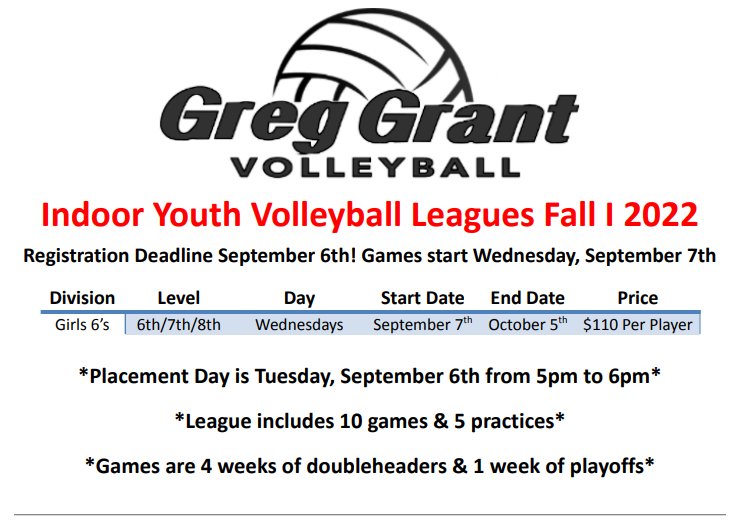 Youth Indoor Volleyball Fall I 2022 Greg Grant Sportsplex